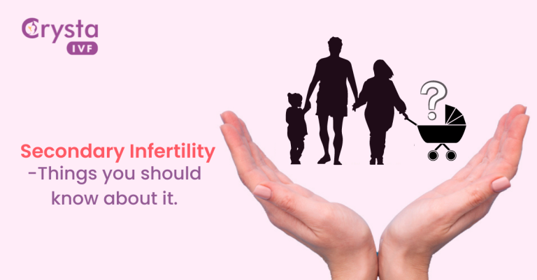 Secondary Infertility