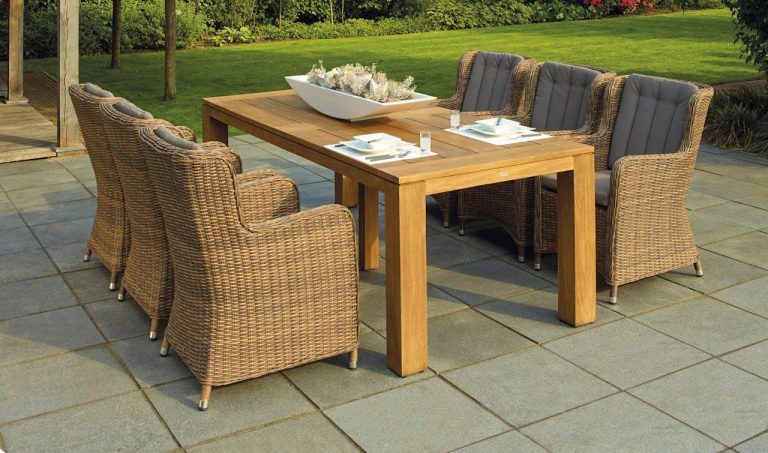 Essentials for a Stylish and Functional Outdoor Living Area